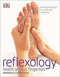 Reflexology Chart For Plantar Fasciitis