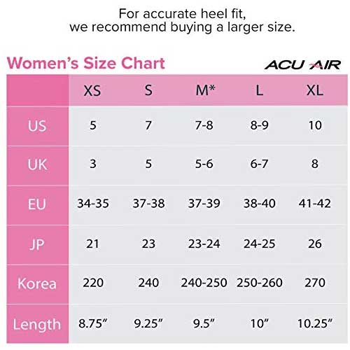 Acu Air Acupressure Sandals - Health Benefits or Cheap Shoe?