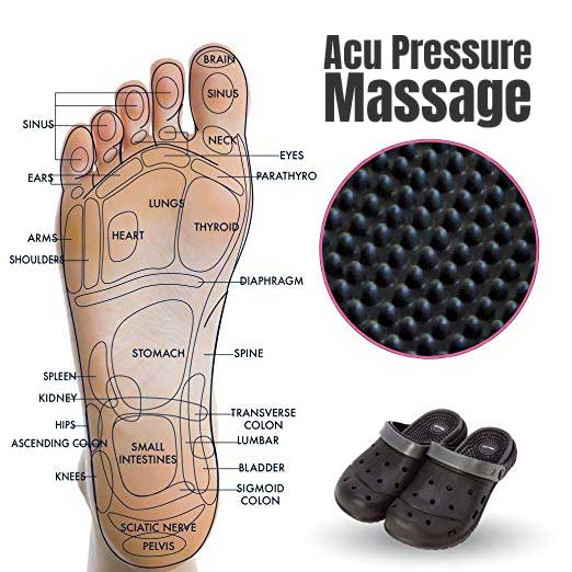 Acu Pressure Massage Sandals Reflexology Chart
