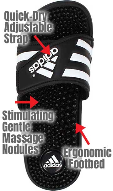 Adidas Adissage Massage Sandals 