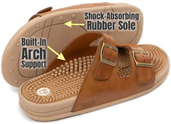 Built-in Arch Support and Shock-Absorbing Soles of Acupressure Reflexology Sandal