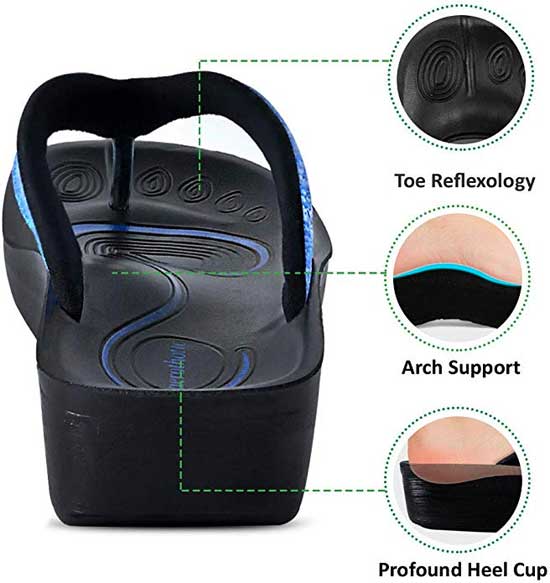 Orthotic Reflexology Flip Flops with Heel Cup, Arch Support and Toe Stimulation 