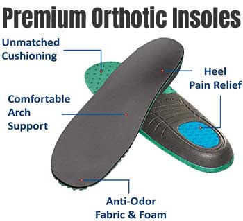 Premium Orthotic Insoles to Relieve Foot and Heel Pain