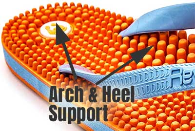 Revs Flip Flops Massage Sandals Arch and Heel Support for Plantar Fasciitis, Heel and Foot Pain