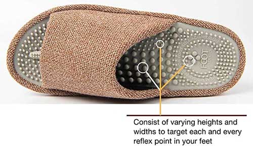 Slipper Massage Nubs that Stimulate Pressure Points on the Foot