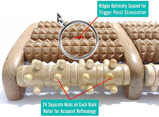 TheraFlow Wooden Foot Roller