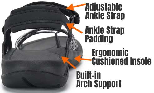 Samara Walking Sandal Benefits - Arch Support, Cushioned Ergonomic Insole, Adjustable Straps
